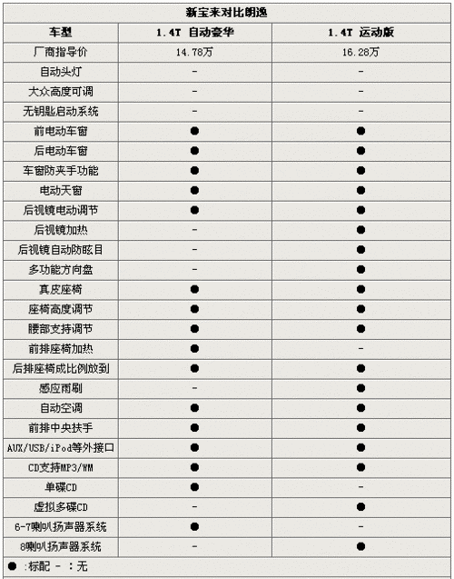 皇冠体育官网